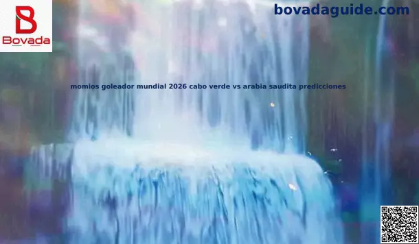 Predicción Mundial 2026