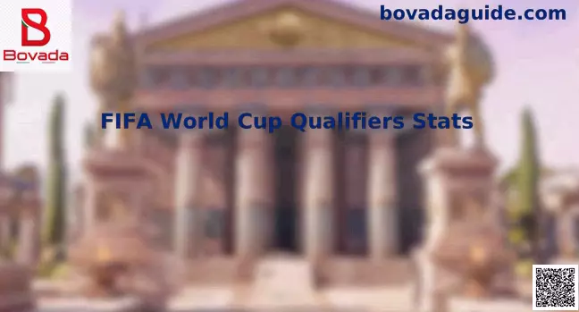 FIFA World Cup Qualifiers Stats Bovada México