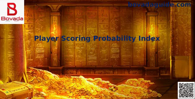 Player Scoring Probability Index