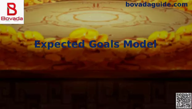 Expected Goals Model xG análisis fútbol México Mundial 2026