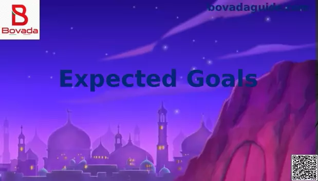 Expected Goals xG analisis futbol Mexico