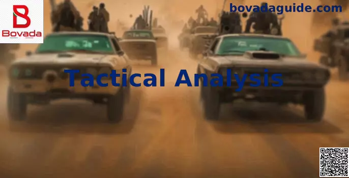Tactical Analysis Mundial