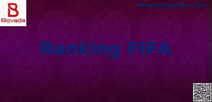 Ranking FIFA Mundial